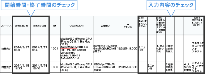 回答ログサンプル